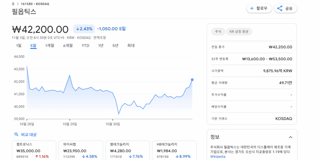 필옵틱스 주가전망
