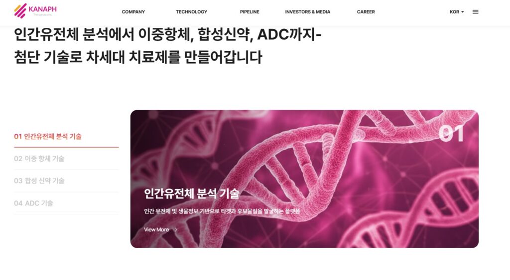 카나프테라퓨틱스 공모주