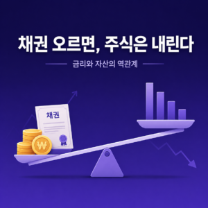 국채금리와 주식시장
